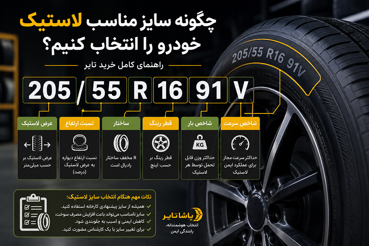 راهنمای کامل خرید تایر